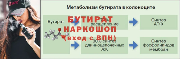 ECSTASY Горно-Алтайск